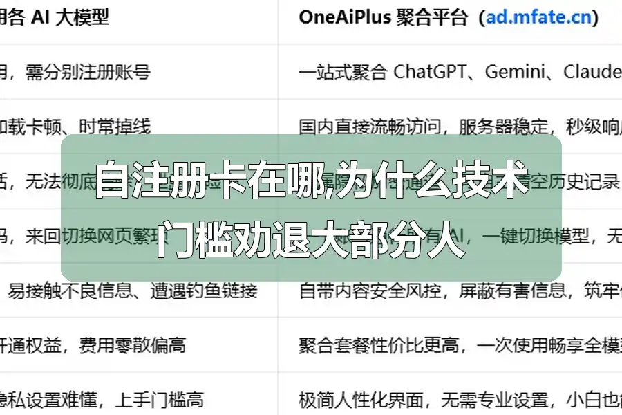自注册卡在哪,为什么技术门槛劝退大部分人
