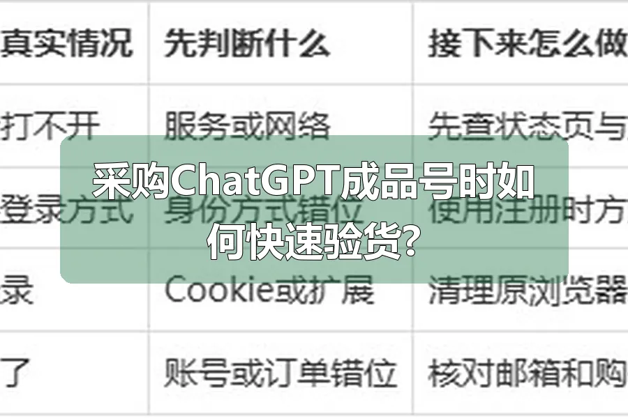 采购ChatGPT成品号时如何快速验货?